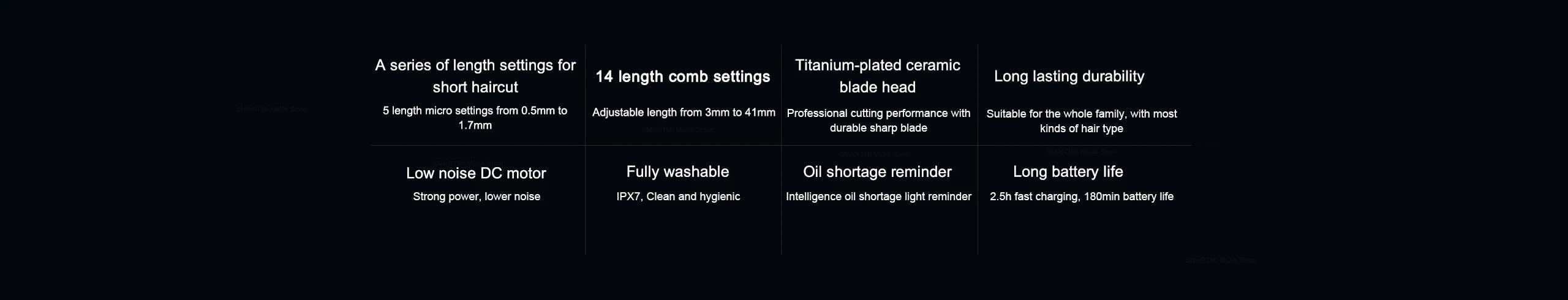Xiaomi Mijia Hair Trimmer - IPX7 Waterproof Cordless Electric Clipper for Men