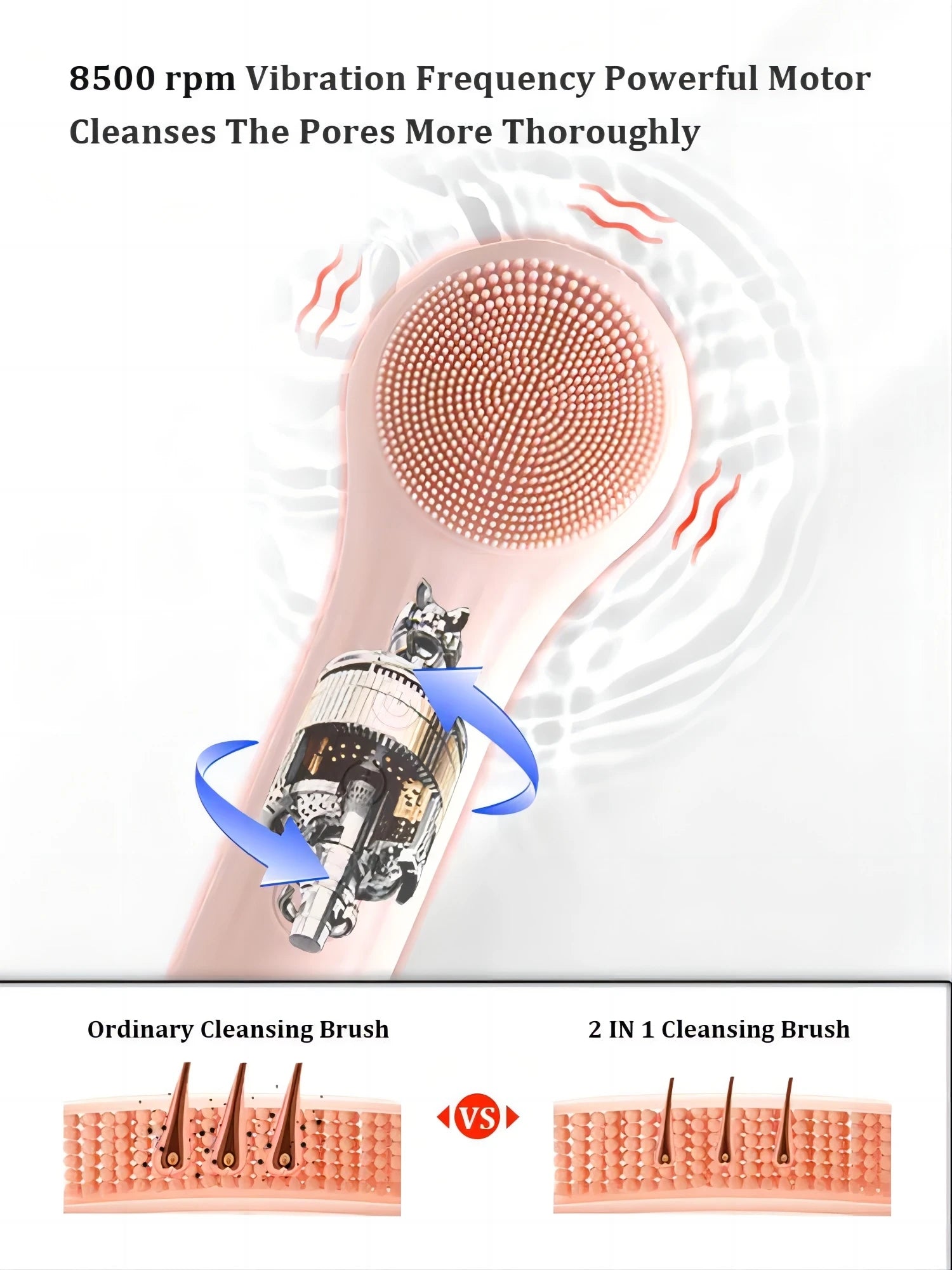 Silicone Electric Face Scrubber - Waterproof Facial Cleansing Brush with Heating & Vibration